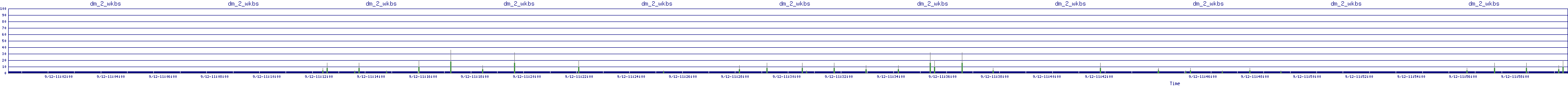 /2025/09/12/11/dm_2_wkbs.png
