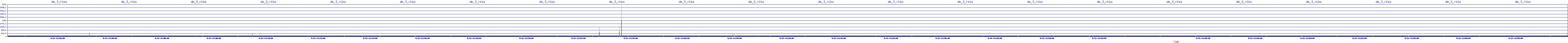 /2025/09/12/11/dm_3_rkbs.png