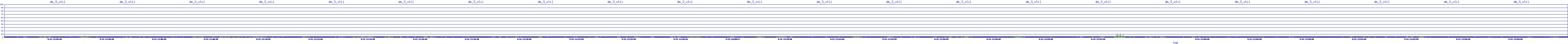 /2025/09/12/11/dm_3_util.png