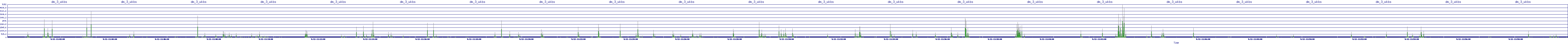 /2025/09/12/11/dm_3_wkbs.png