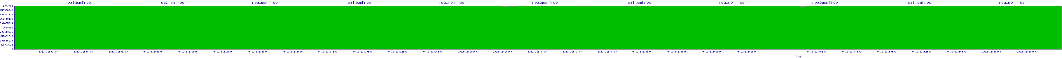 /2025/09/12/11/realmemfree.png