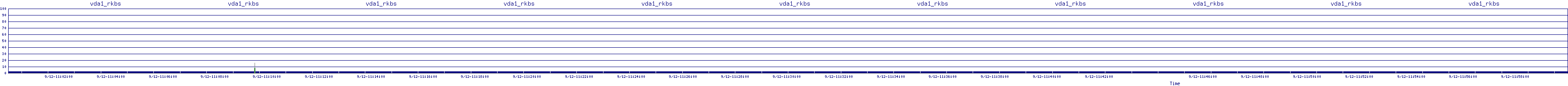 /2025/09/12/11/vda1_rkbs.png