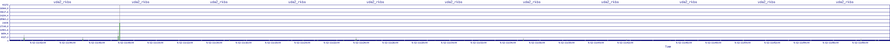 /2025/09/12/11/vda2_rkbs.png