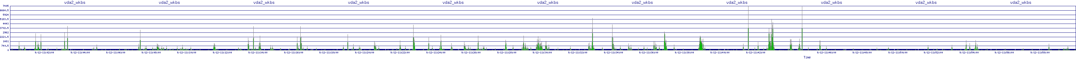 /2025/09/12/11/vda2_wkbs.png
