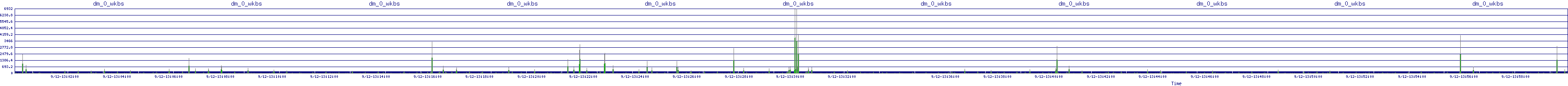 /2025/09/12/13/dm_0_wkbs.png