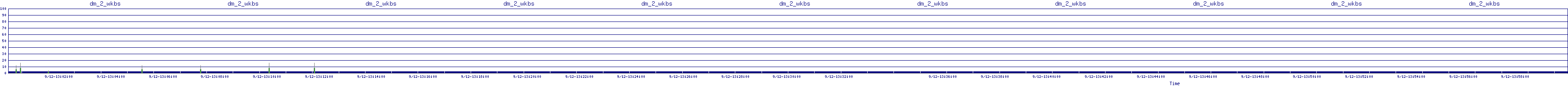 /2025/09/12/13/dm_2_wkbs.png