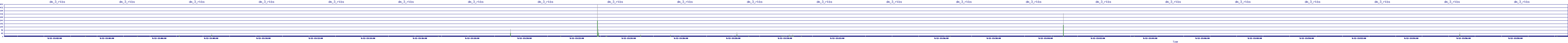 /2025/09/12/13/dm_3_rkbs.png