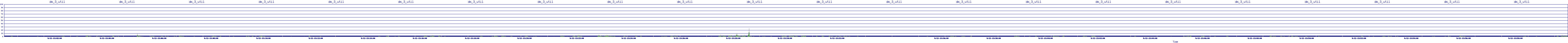 /2025/09/12/13/dm_3_util.png