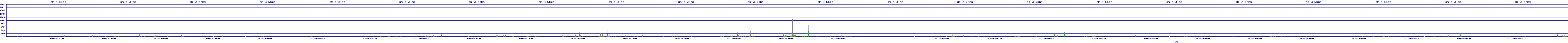 /2025/09/12/13/dm_3_wkbs.png