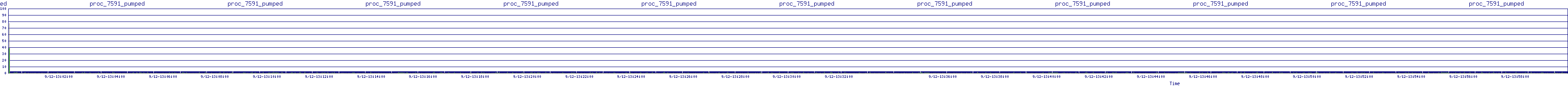 /2025/09/12/13/proc_7591_pumped.png