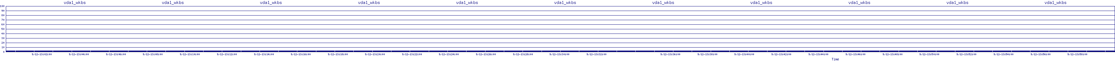 /2025/09/12/13/vda1_wkbs.png