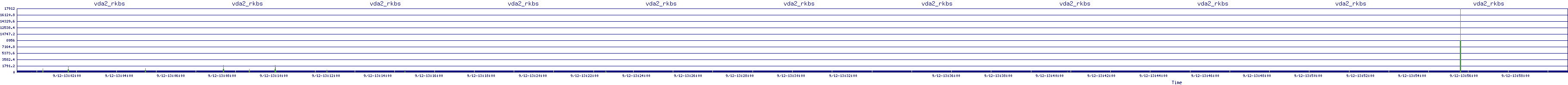 /2025/09/12/13/vda2_rkbs.png