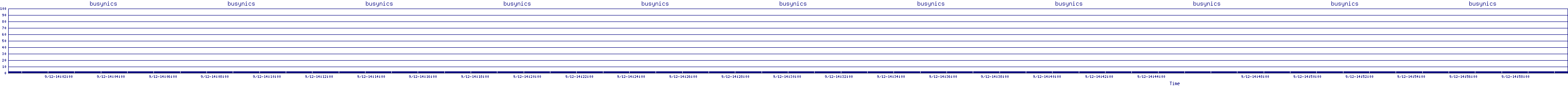 /2025/09/12/14/busynics.png