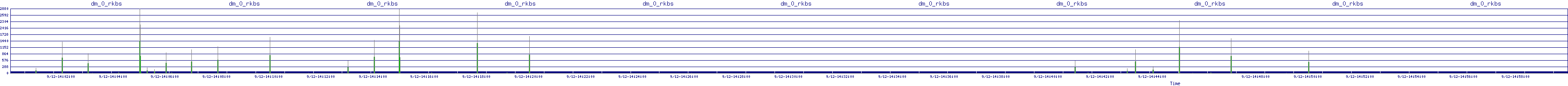 /2025/09/12/14/dm_0_rkbs.png