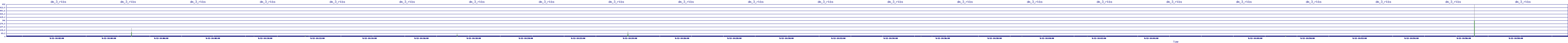 /2025/09/12/14/dm_3_rkbs.png