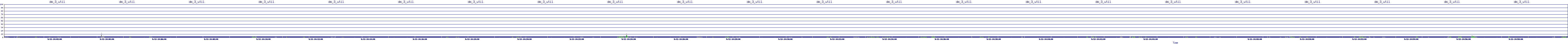 /2025/09/12/14/dm_3_util.png