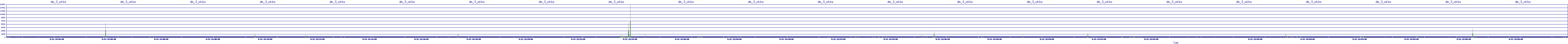 /2025/09/12/14/dm_3_wkbs.png