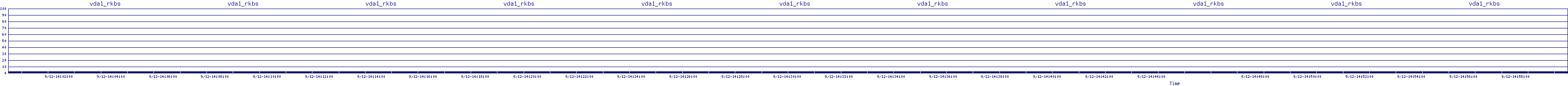 /2025/09/12/14/vda1_rkbs.png