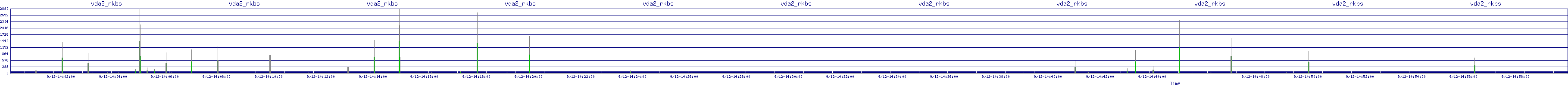 /2025/09/12/14/vda2_rkbs.png