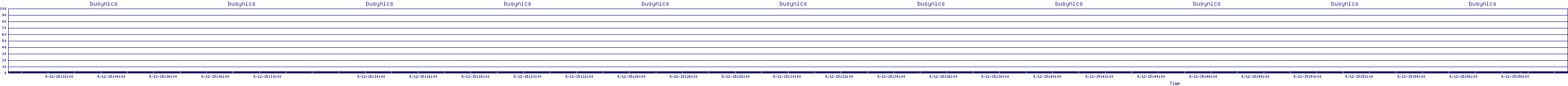/2025/09/12/15/busynics.png