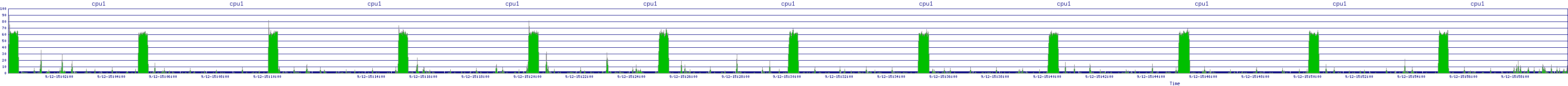 /2025/09/12/15/cpu1.png