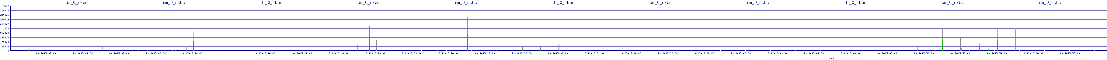 /2025/09/12/15/dm_0_rkbs.png