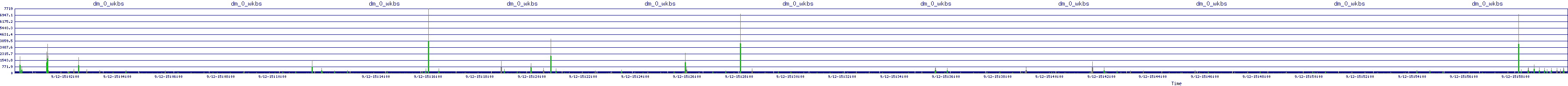 /2025/09/12/15/dm_0_wkbs.png
