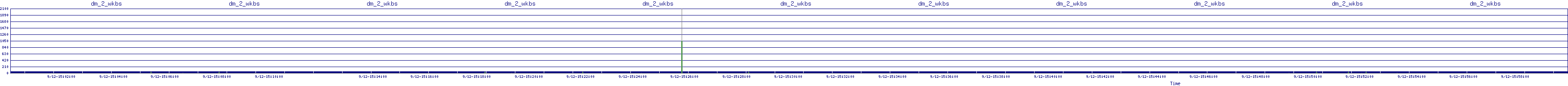 /2025/09/12/15/dm_2_wkbs.png