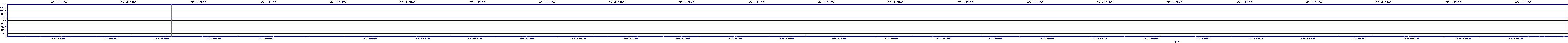 /2025/09/12/15/dm_3_rkbs.png
