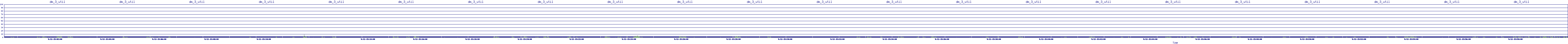 /2025/09/12/15/dm_3_util.png