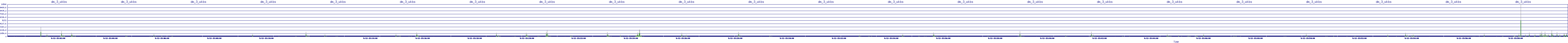 /2025/09/12/15/dm_3_wkbs.png