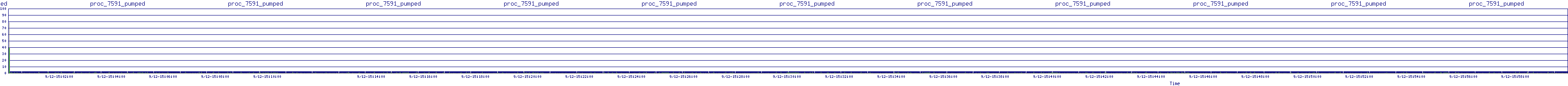 /2025/09/12/15/proc_7591_pumped.png