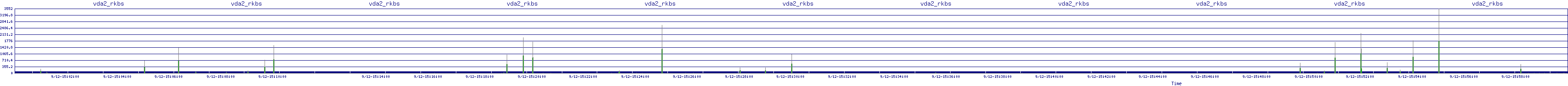 /2025/09/12/15/vda2_rkbs.png