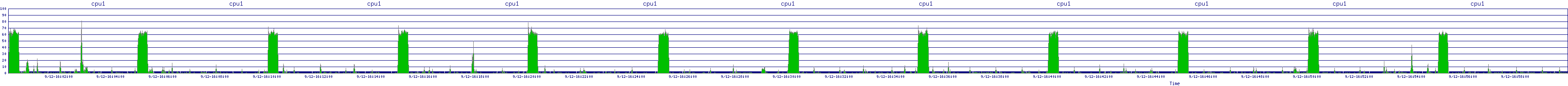 /2025/09/12/16/cpu1.png