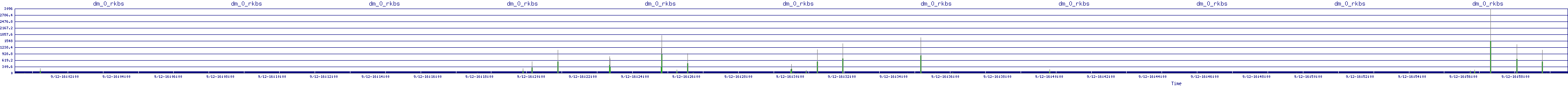/2025/09/12/16/dm_0_rkbs.png