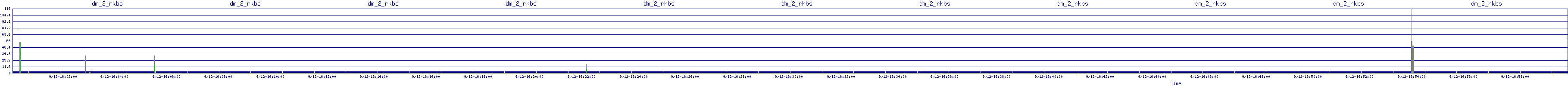 /2025/09/12/16/dm_2_rkbs.png