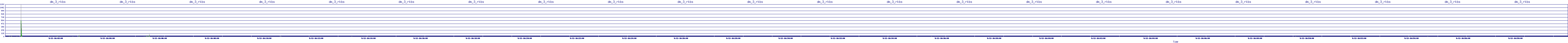 /2025/09/12/16/dm_3_rkbs.png