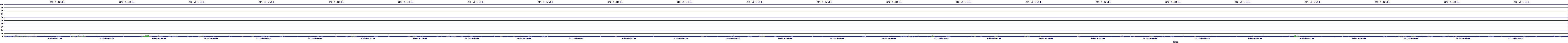 /2025/09/12/16/dm_3_util.png