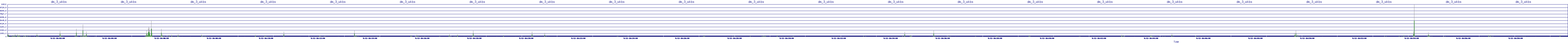 /2025/09/12/16/dm_3_wkbs.png