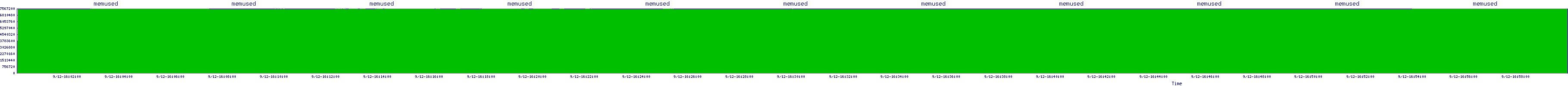 /2025/09/12/16/memused.png