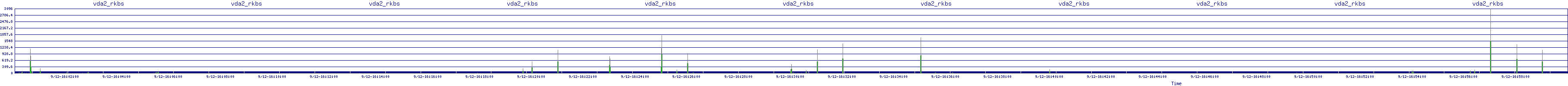 /2025/09/12/16/vda2_rkbs.png