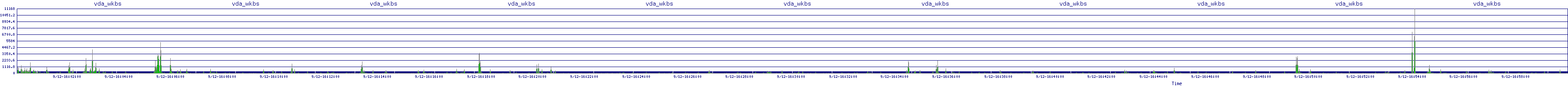 /2025/09/12/16/vda_wkbs.png