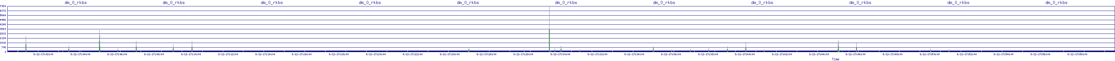 /2025/09/12/17/dm_0_rkbs.png