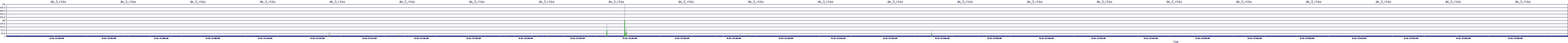 /2025/09/12/17/dm_3_rkbs.png