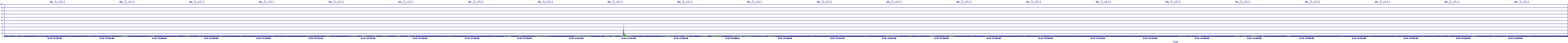 /2025/09/12/17/dm_3_util.png