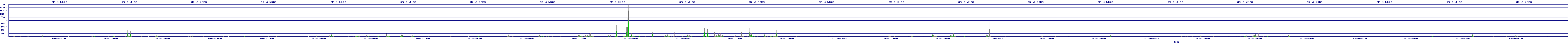 /2025/09/12/17/dm_3_wkbs.png