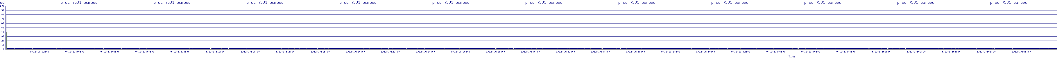 /2025/09/12/17/proc_7591_pumped.png
