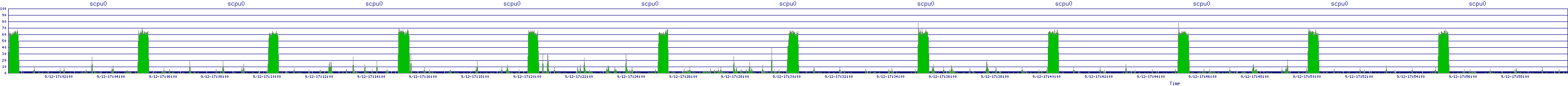 /2025/09/12/17/scpu0.png
