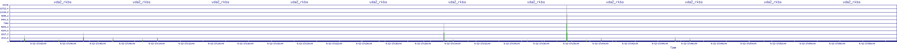 /2025/09/12/17/vda2_rkbs.png
