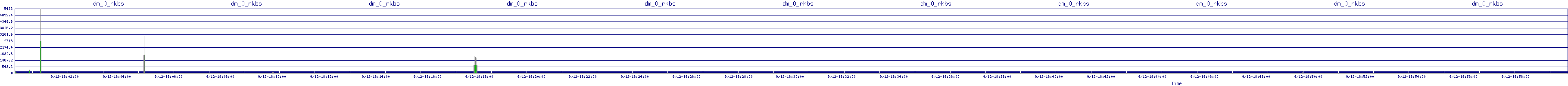 /2025/09/12/18/dm_0_rkbs.png